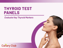Thyroid Testing